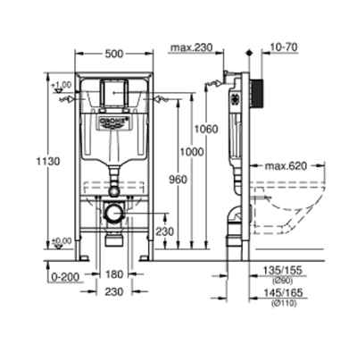 סט מיכל הדחה סמוי GROHE מתאים לקירות גבס + לחצן לבחירתכם דגם 38536001